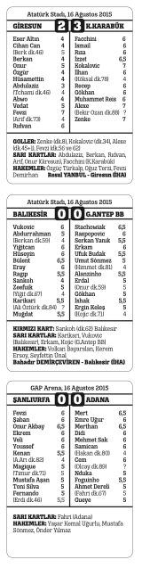 Akhisar attı, Konya yakaladı